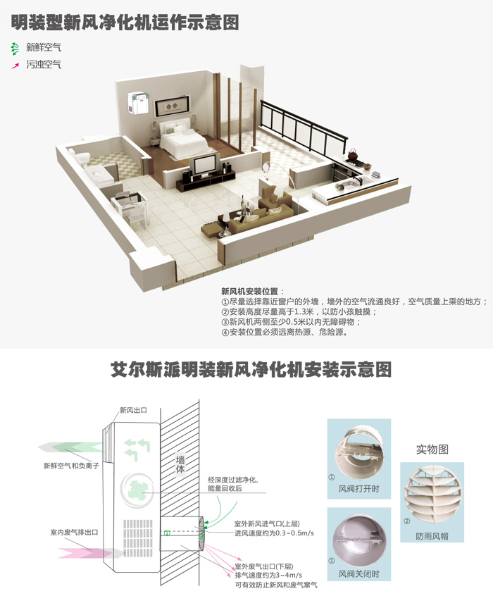 艾尔斯派新风机 艾尔斯派新风机(明装、壁挂式)新风系统 艾尔斯派明装新风机 艾尔斯派豪华型新风机 艾尔斯派新风净化机 艾尔斯派壁挂新风机 艾尔斯派智能新风机 艾尔斯派空气净化机 艾尔斯派全热智能新风机 艾尔斯派空调伴侣 艾尔斯派高效过滤PM2.5 艾尔斯派健康好空气 低碳生活从新风开始!不用开窗,让您时刻都能呼吸新鲜的空气!不开窗,屋里很闷,室内空气既不舒适,更不健康;开窗,灰尘、蚊虫、噪音、雨水甚至连小偷也进来了。。。室内空气不干净,晚上睡觉不踏实,怎么办?艾尔斯派壁挂式全热智能新风净化机把一切烦恼全部