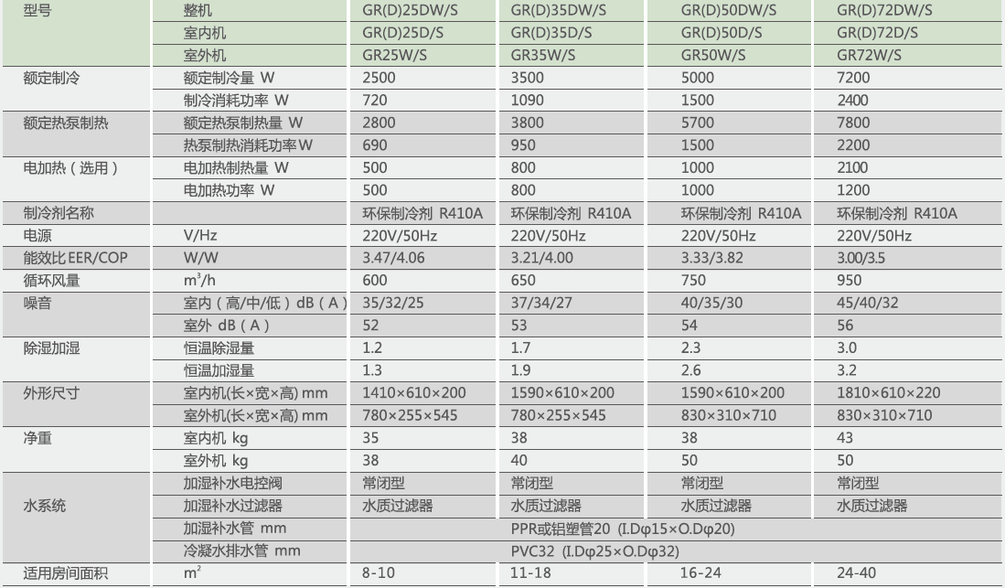 QQ截图20150512100302.png