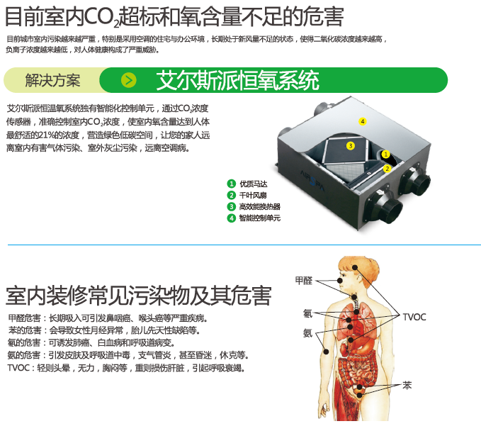 艾尔斯派新风净化机