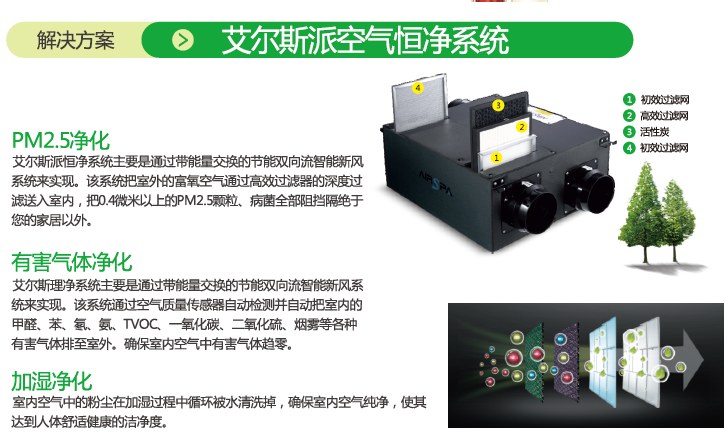 艾尔斯派新风系统