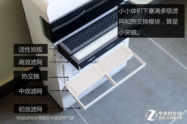 没有比这更适合小户型的了 艾尔斯派新风体验评测 