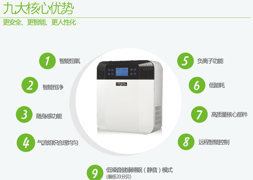 艾尔斯派新风净化机有什么优点？