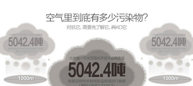 艾尔斯派针对于卧室需要安装新风系统详解
