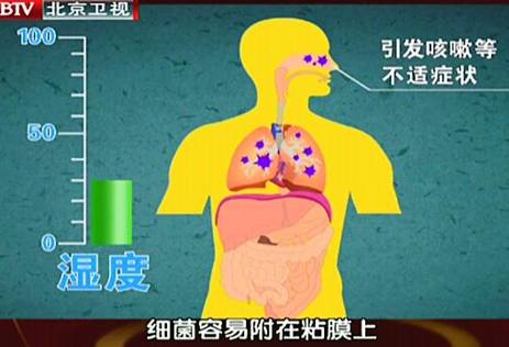 湿度与人体有什么秘密？艾尔斯派为您一 一揭露