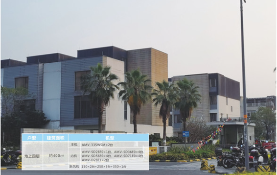 东逸湾剑桥印象别墅区AI五恒系统多联机项目