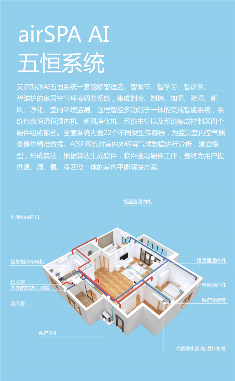 艾尔斯派AI五恒系统16.jpg