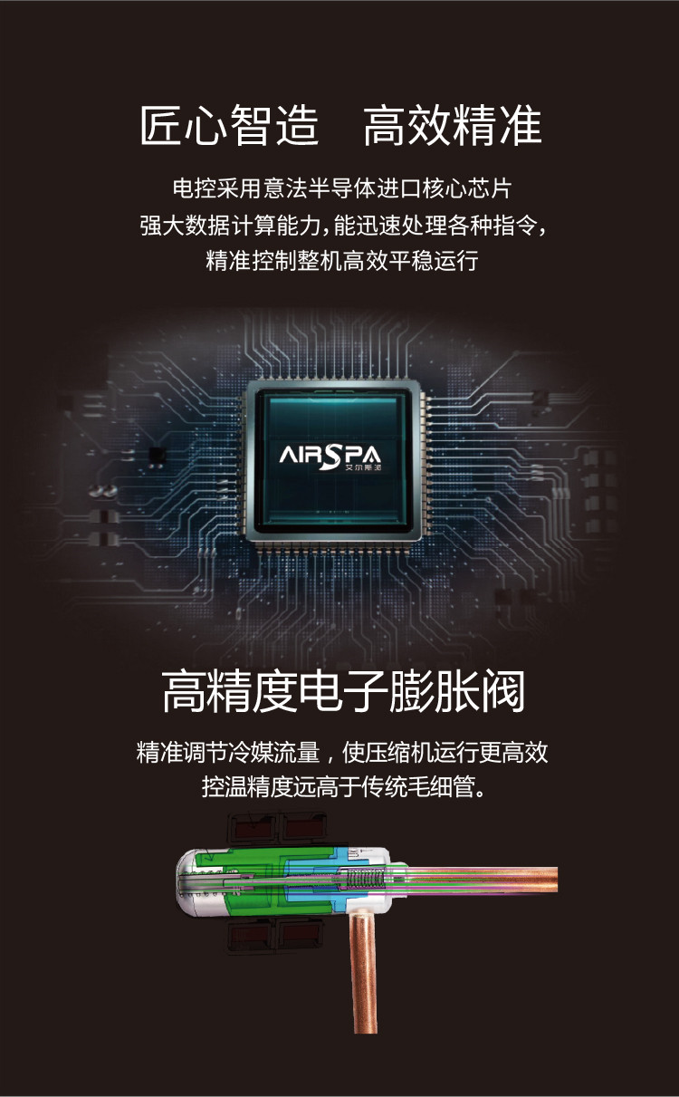 艾尔斯派AI五恒系统29.jpg