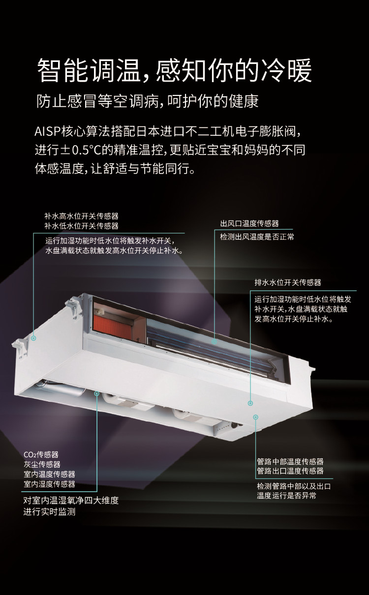 艾尔斯派AI五恒系统21.jpg