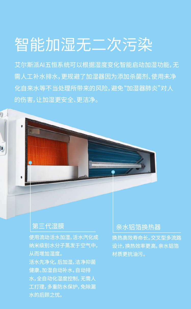 艾尔斯派AI五恒系统23.jpg