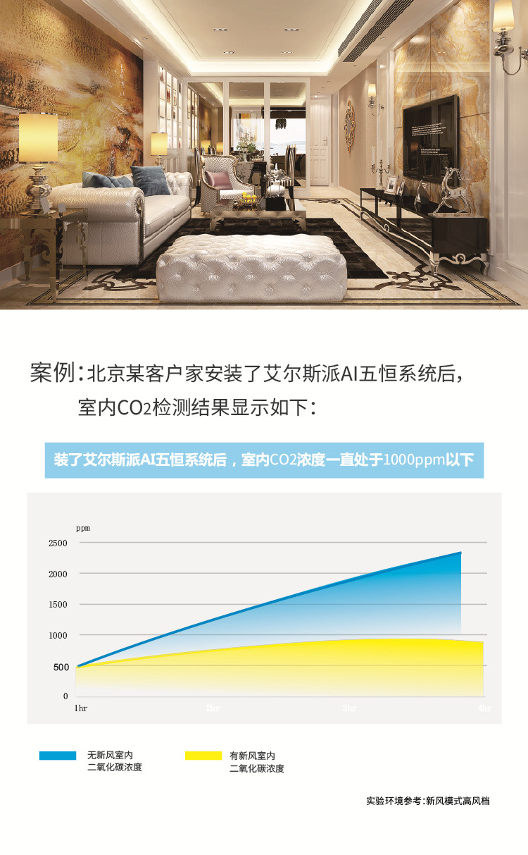 艾尔斯派AI五恒系统25.jpg