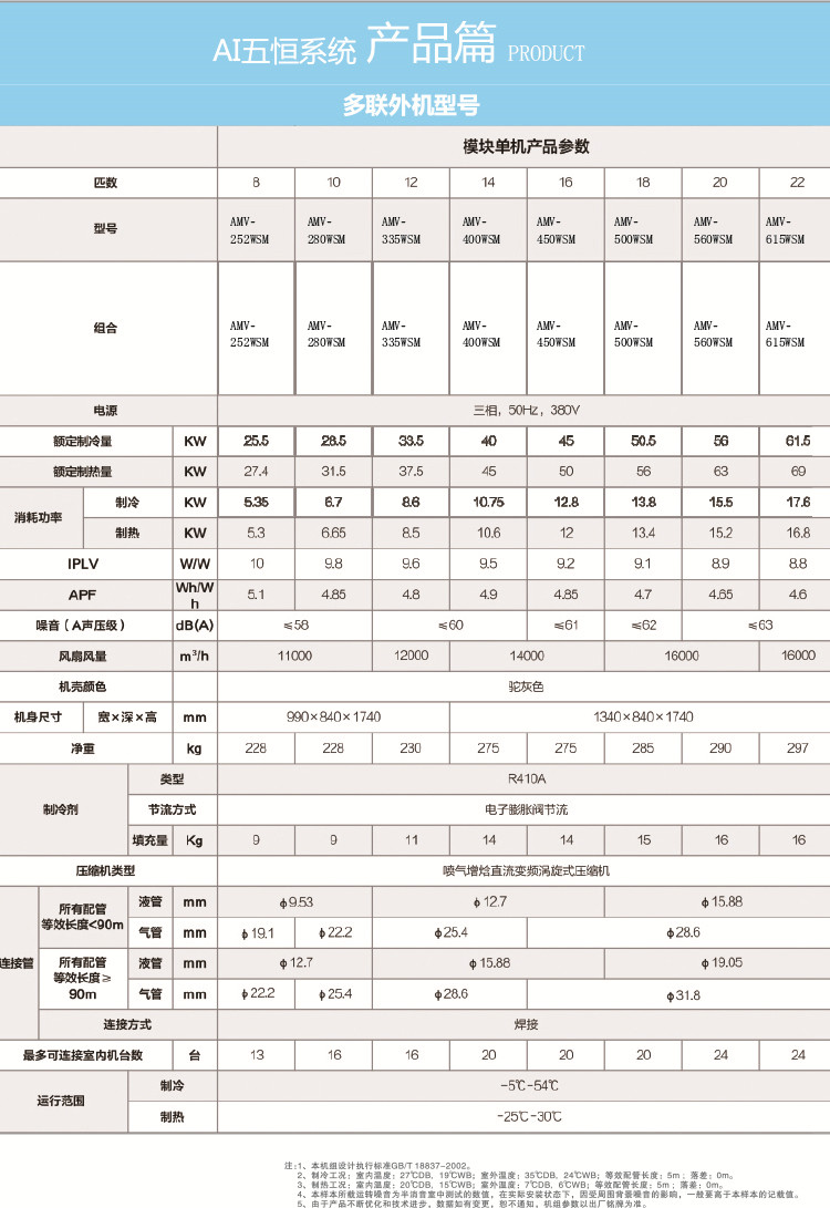 艾尔斯派AI五恒系统32.jpg