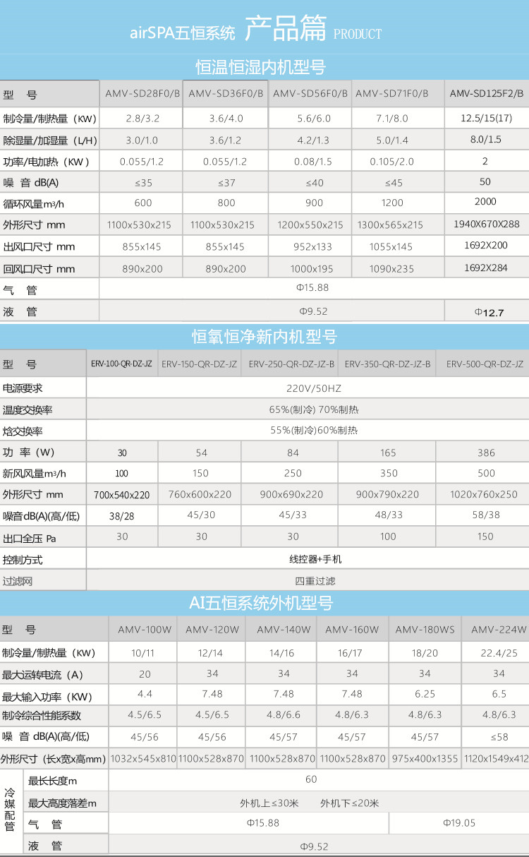 艾尔斯派AI五恒系统31.jpg